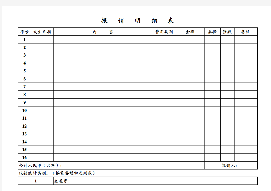 报销明细单(模板)