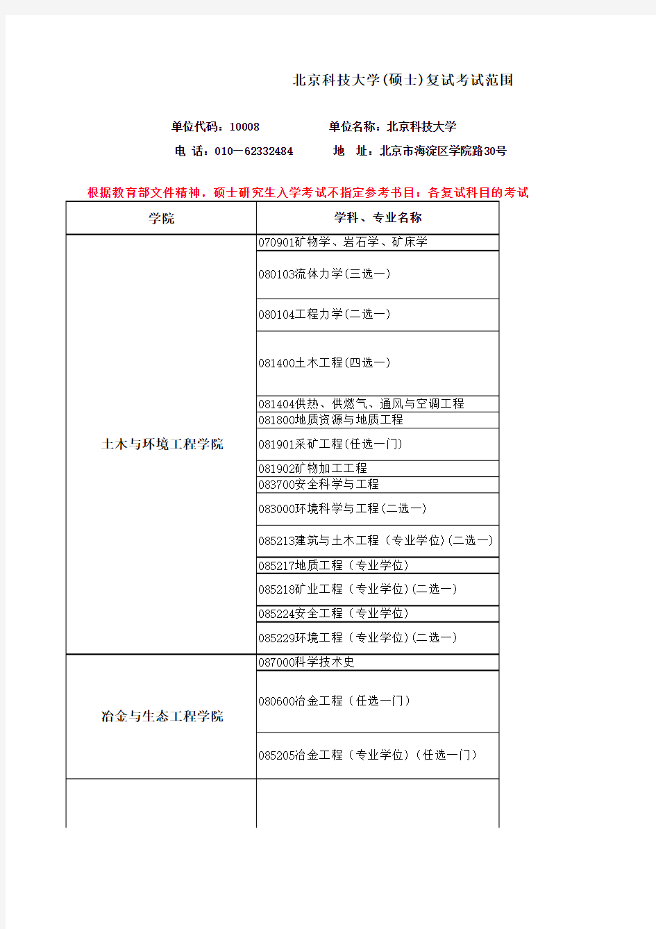 北京科技大学   考研  参考书目