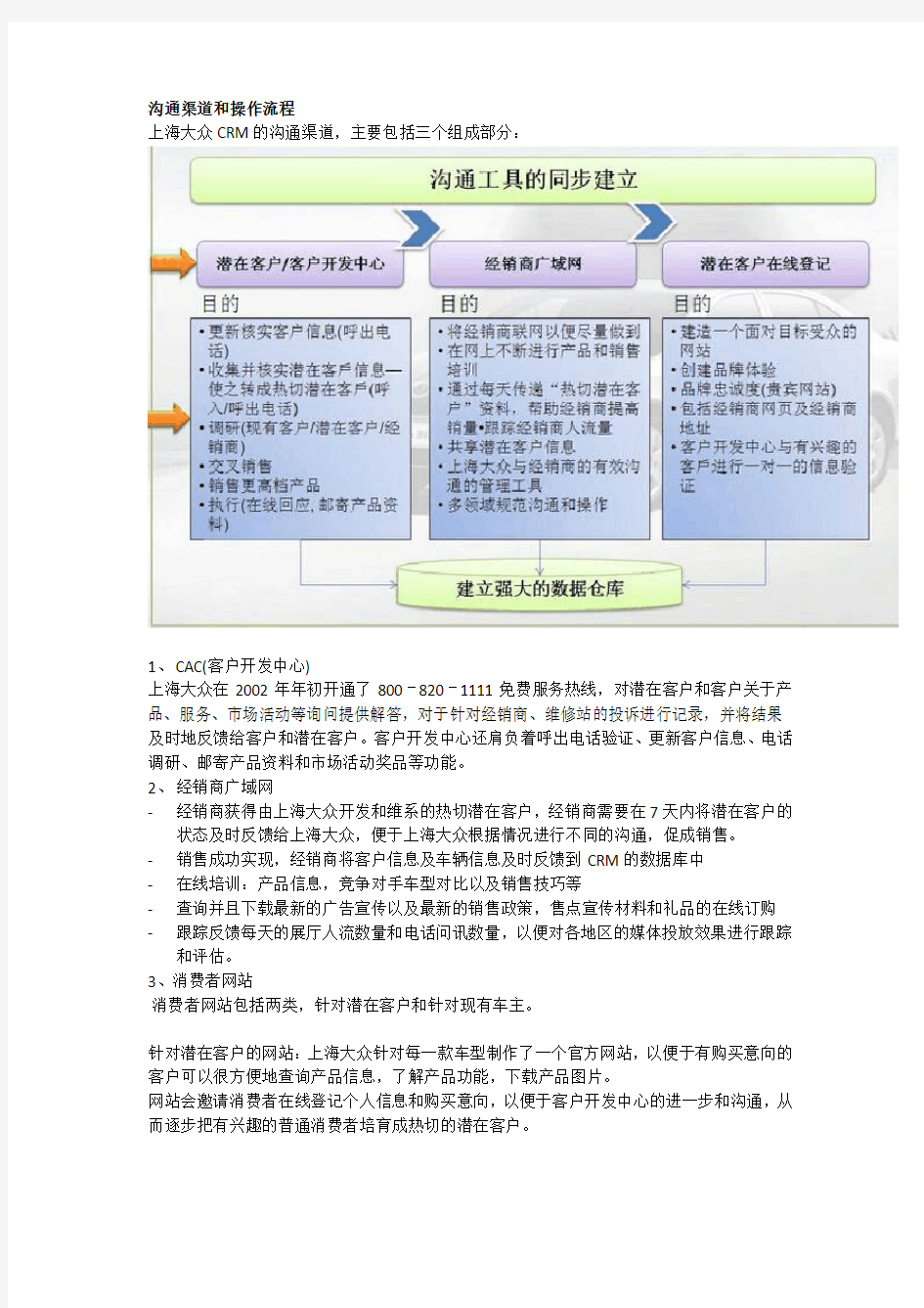 上海大众CRM案列分析