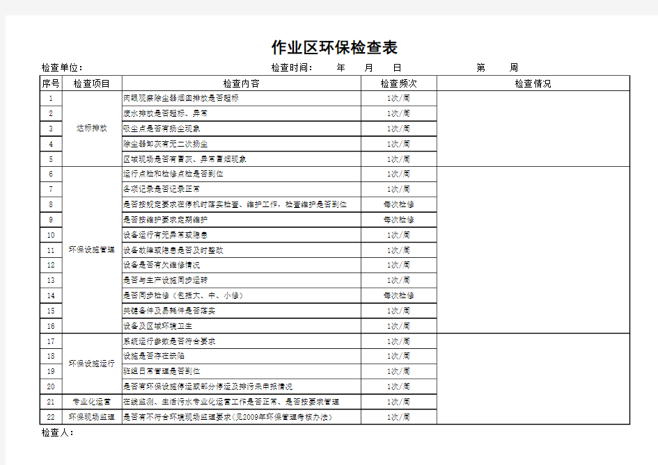 车间 环保检查表