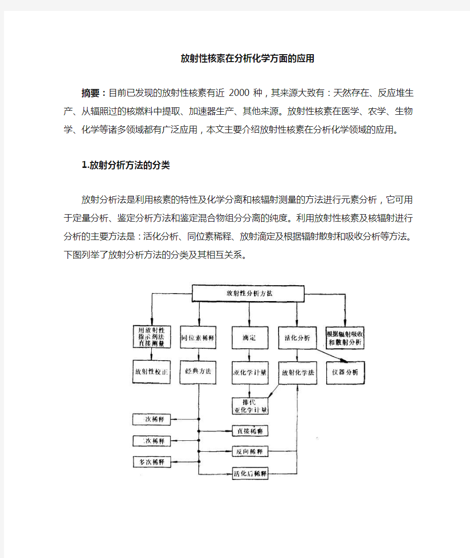 放射化学在分析化学领域的应用