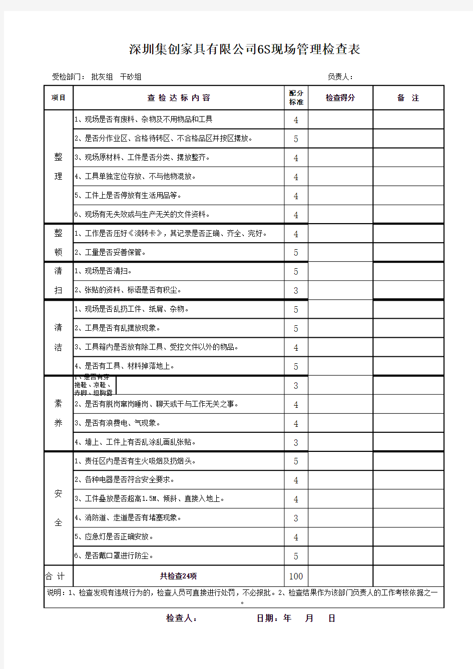 6S现场管理检查表