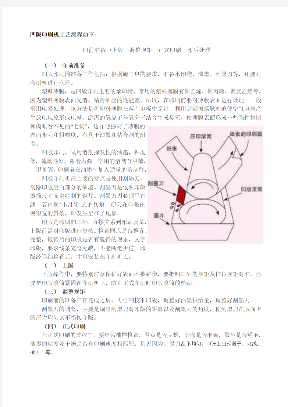 凹版印刷机工艺流程如下