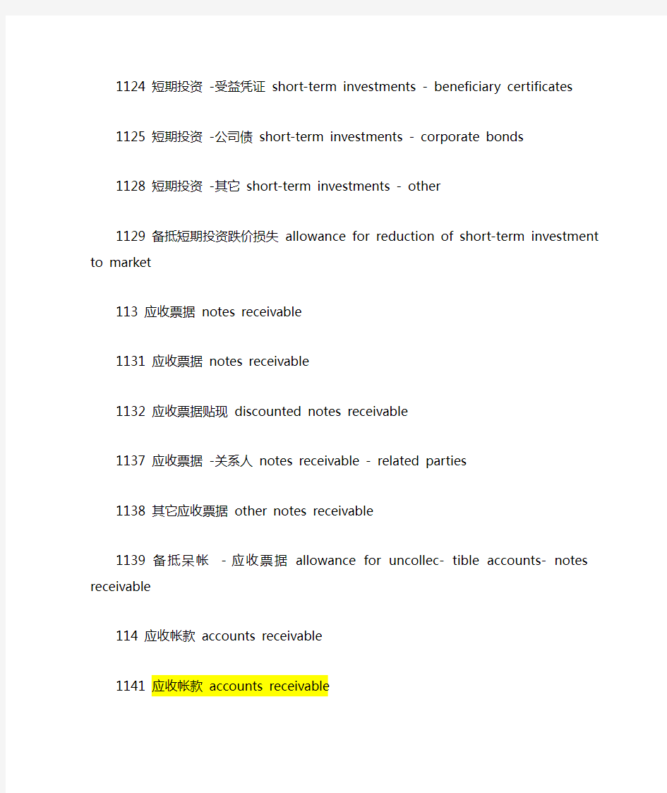 会计科目中英文对照(全)