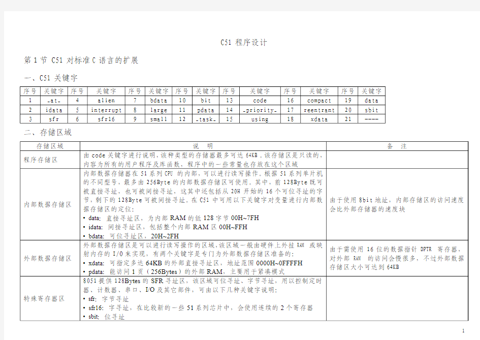 C51程序设计基本知识总结
