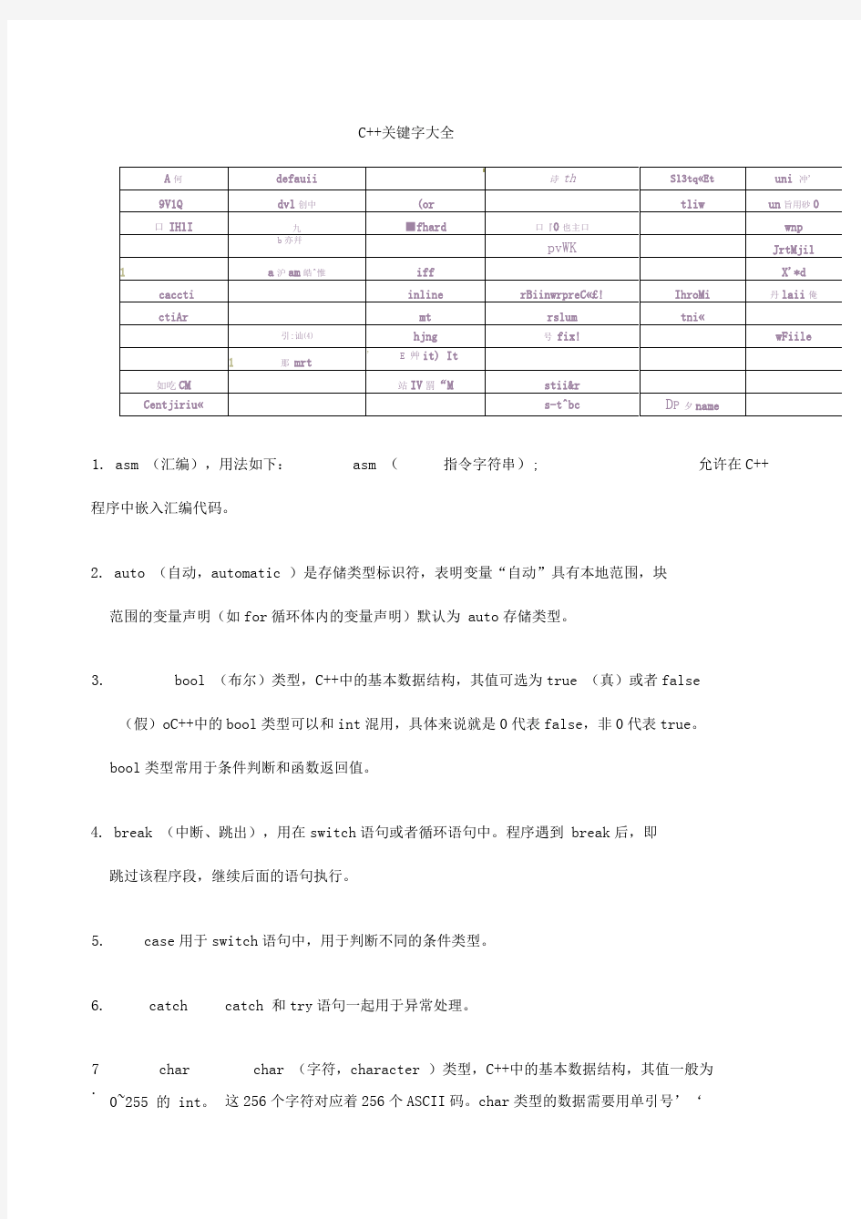 c+关键字大全