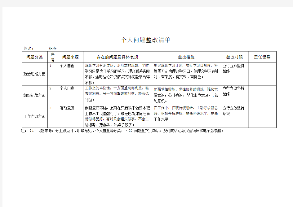 整改问题清单及承诺书