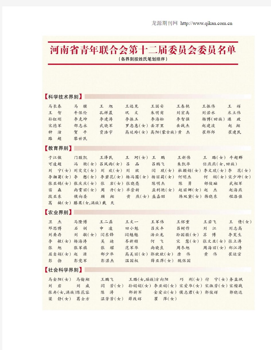 河南省青年联合会第十二届委员会委员名单