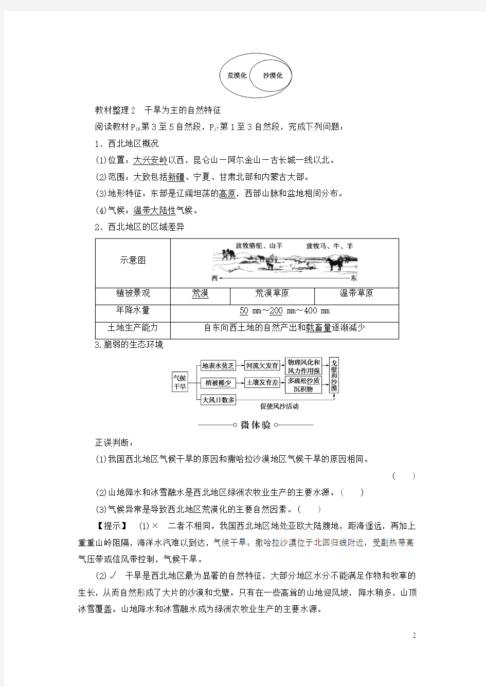 2017_2018版高中地理第二章区域生态环境建设第1节荒漠化的防治__以我国西北地区为例课件