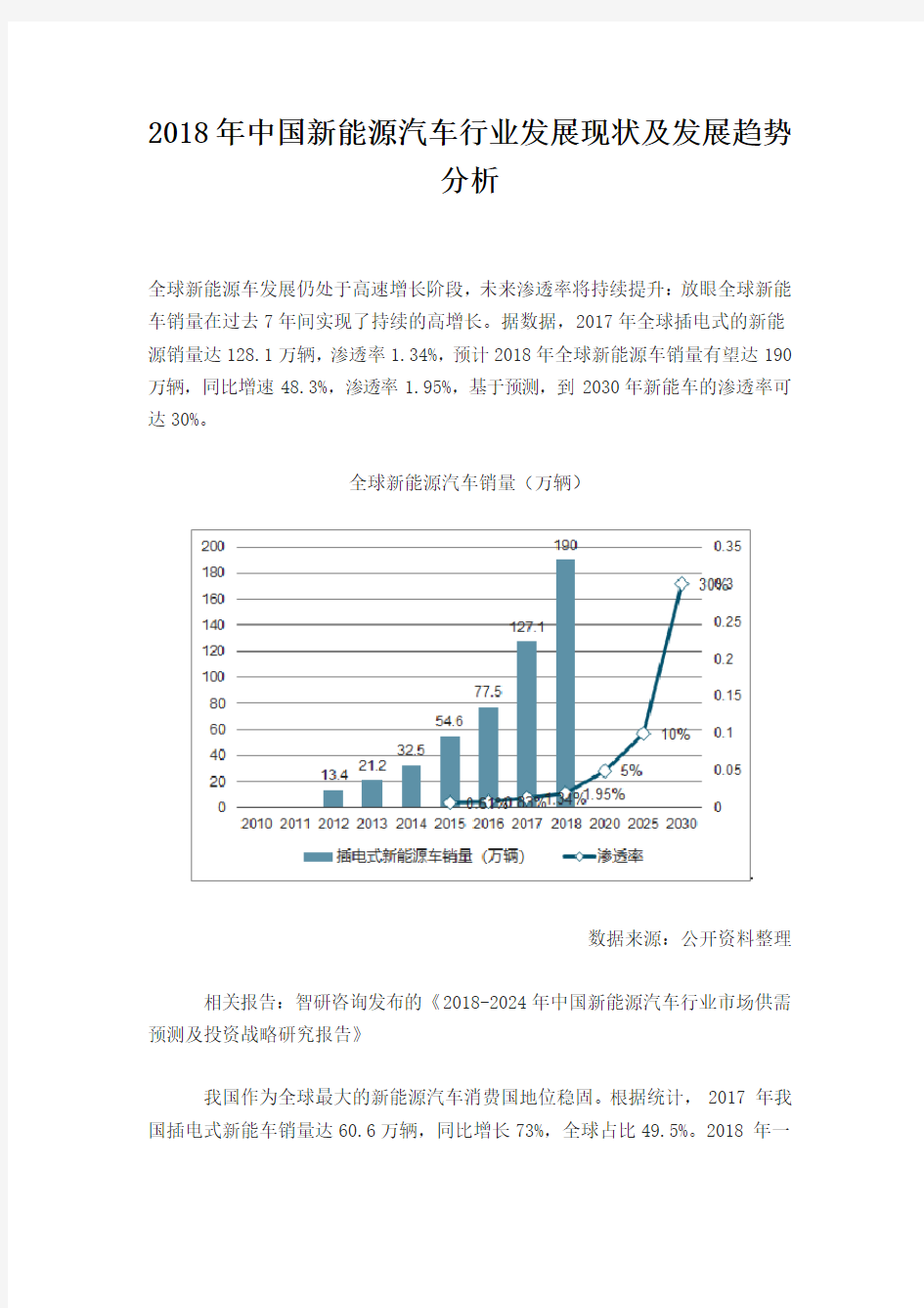 2018年中国新能源汽车行业发展现状及发展趋势分析