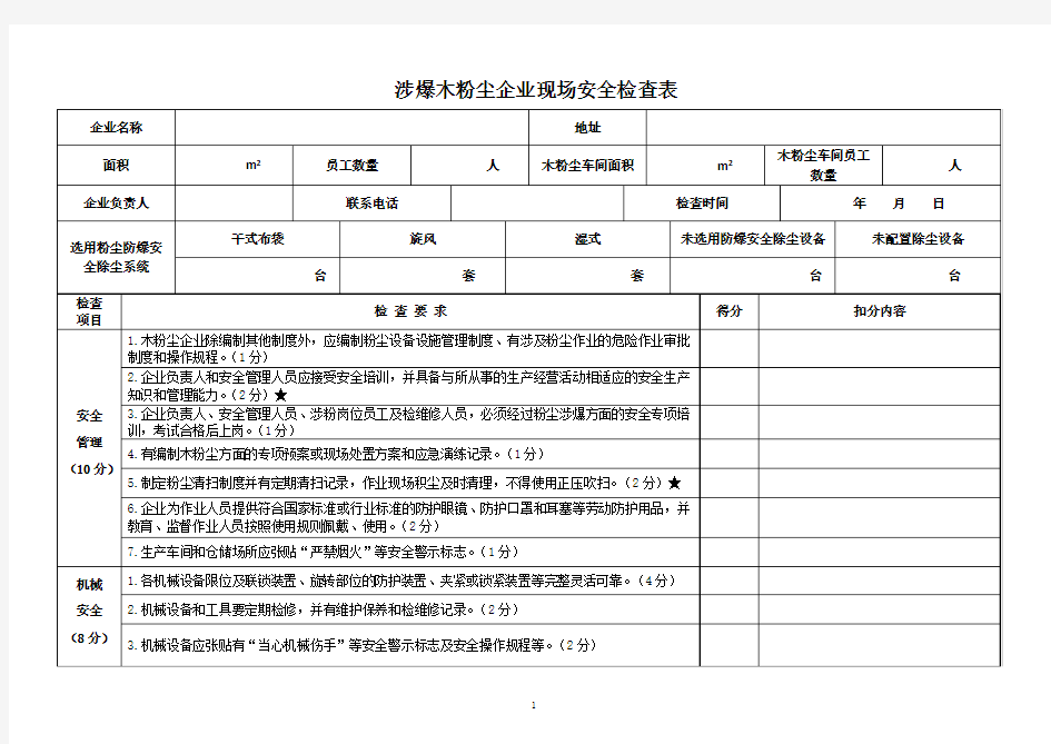 (完整版)涉爆木粉尘企业现场安全检查表-除尘系统