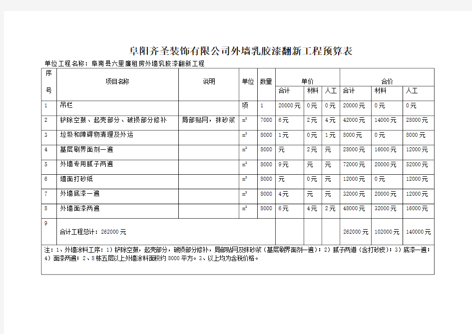 墙面翻新工程预算表