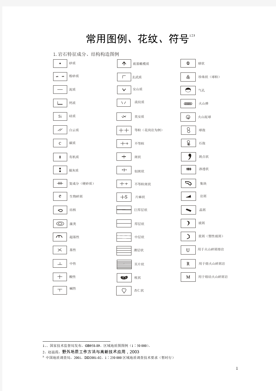 地质填图常用图例