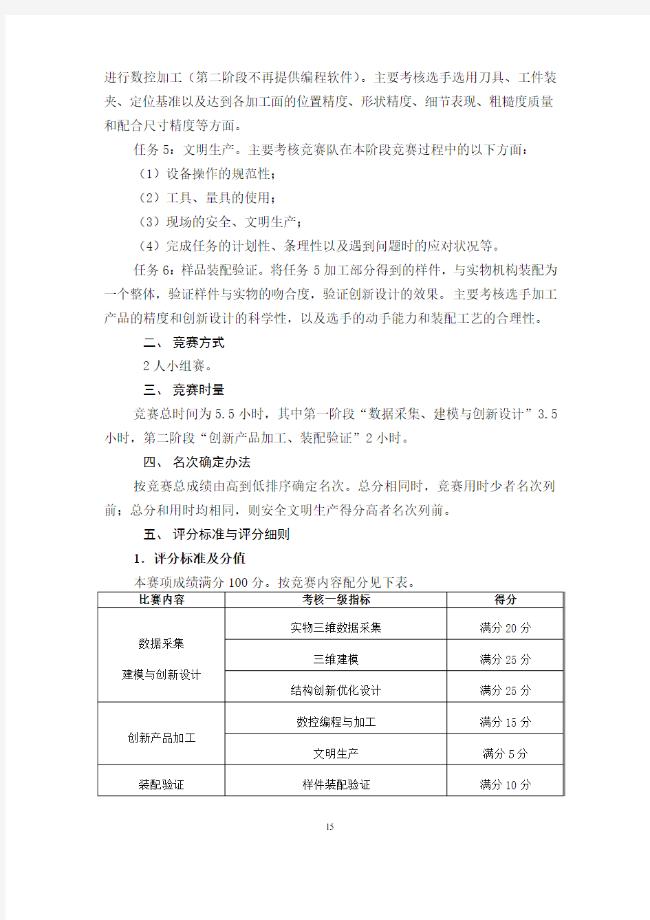 工业产品数字化设计与制造赛项