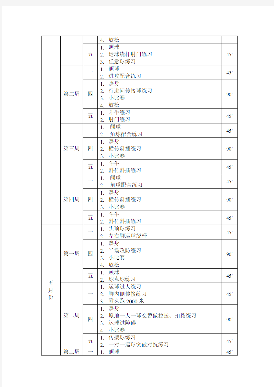 小学校园足球训练课时安排