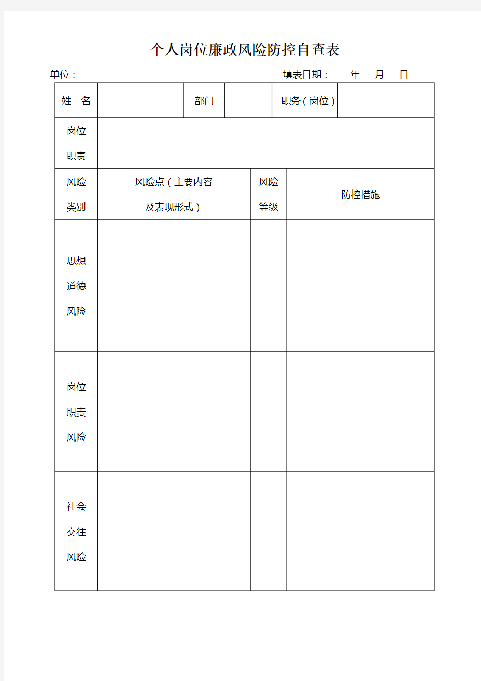 个人岗位廉政风险防控自查表复习课程