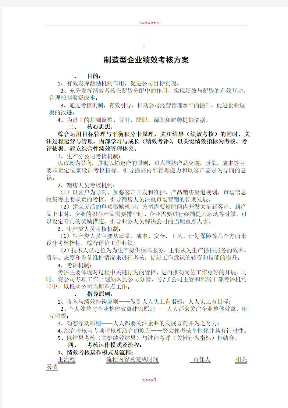 制造型企业绩效考核方案