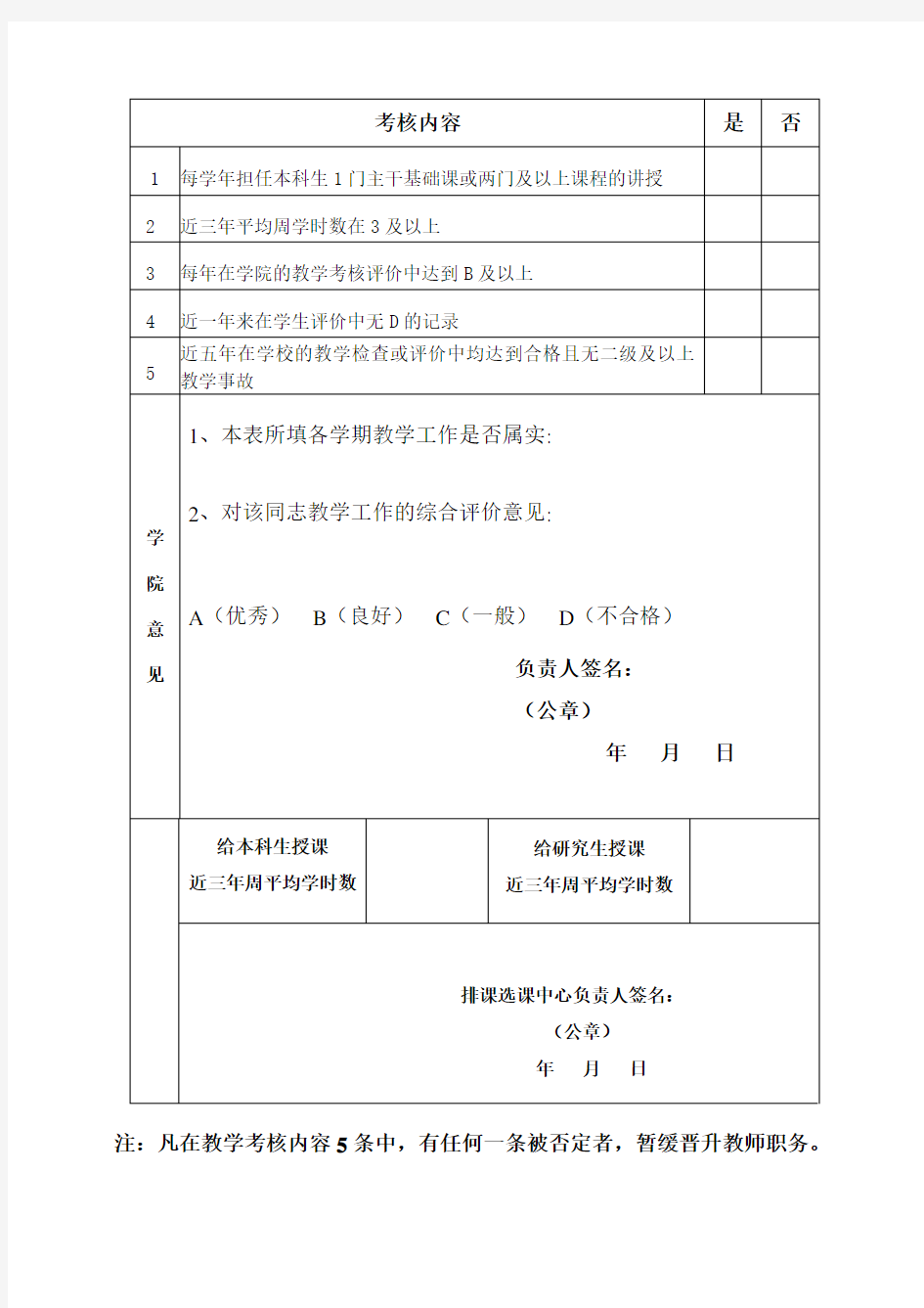 教学工作考核表