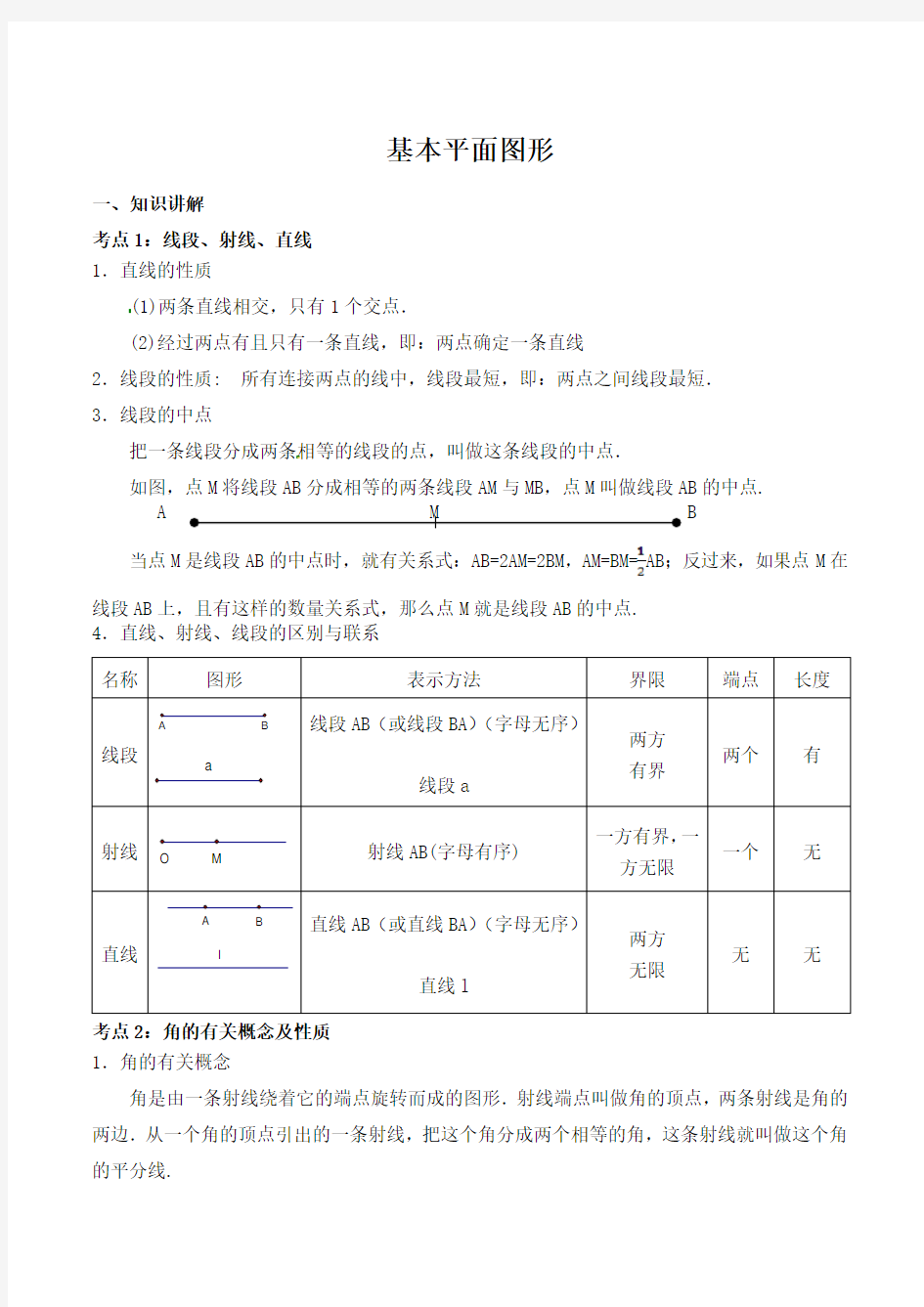 基本平面图形学习知识