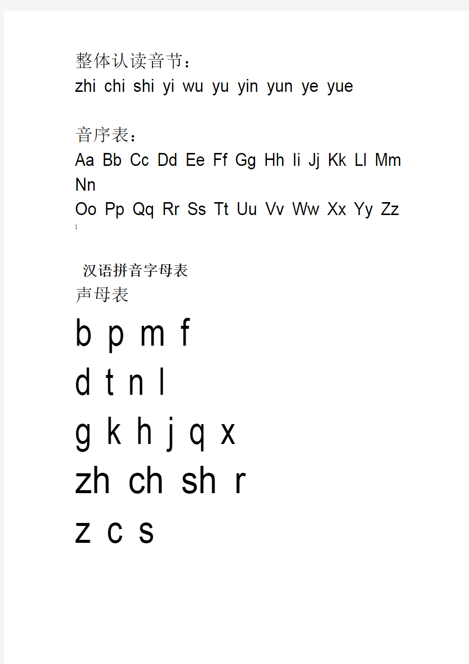 汉语拼音字母表 完整版 可A4打印重点讲义资料