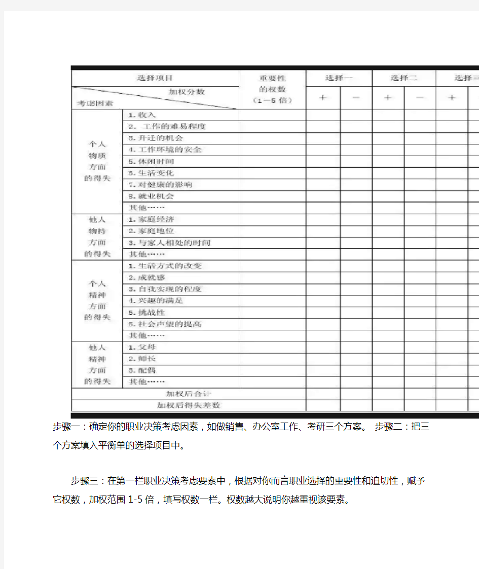 生涯决策平衡单书写步骤