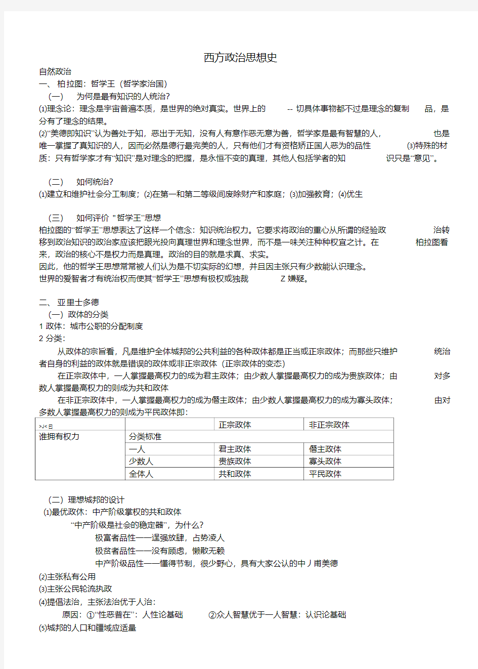 《西方政治思想史》复习资料.doc