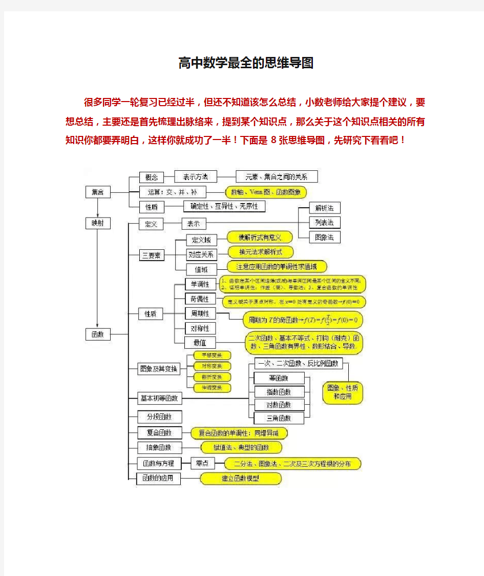 (完整版)高中数学最全的思维导图(值得收藏)