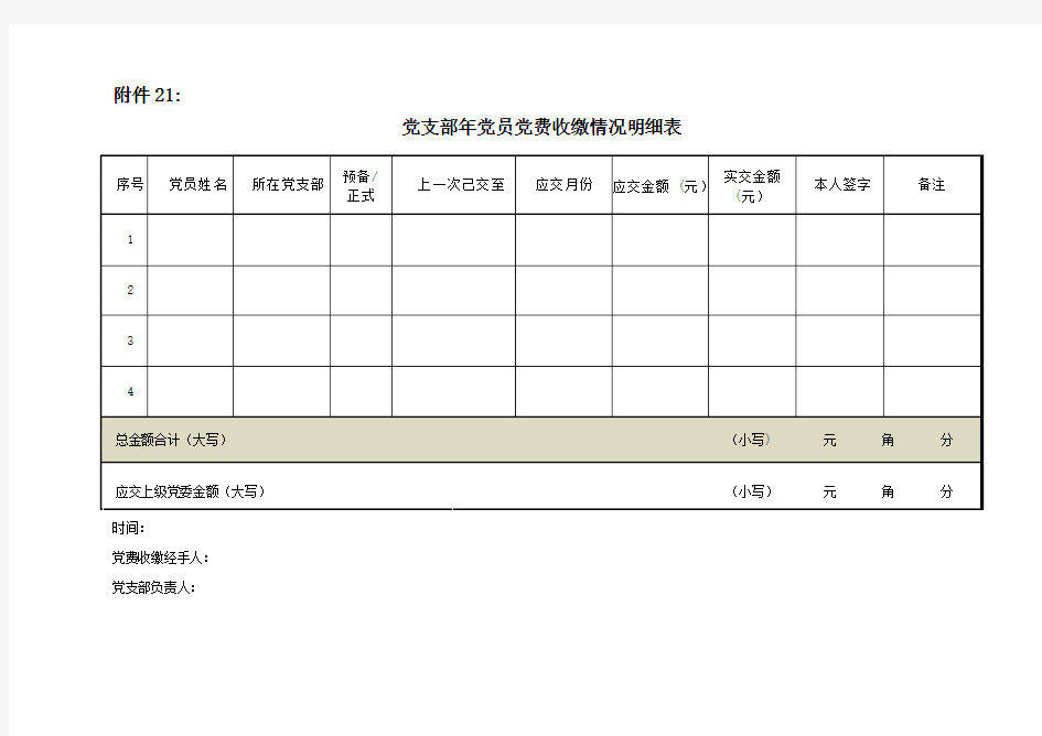 党支部年党员党费收缴情况明细表