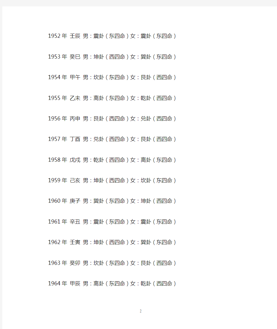 东四命与西四命对照表