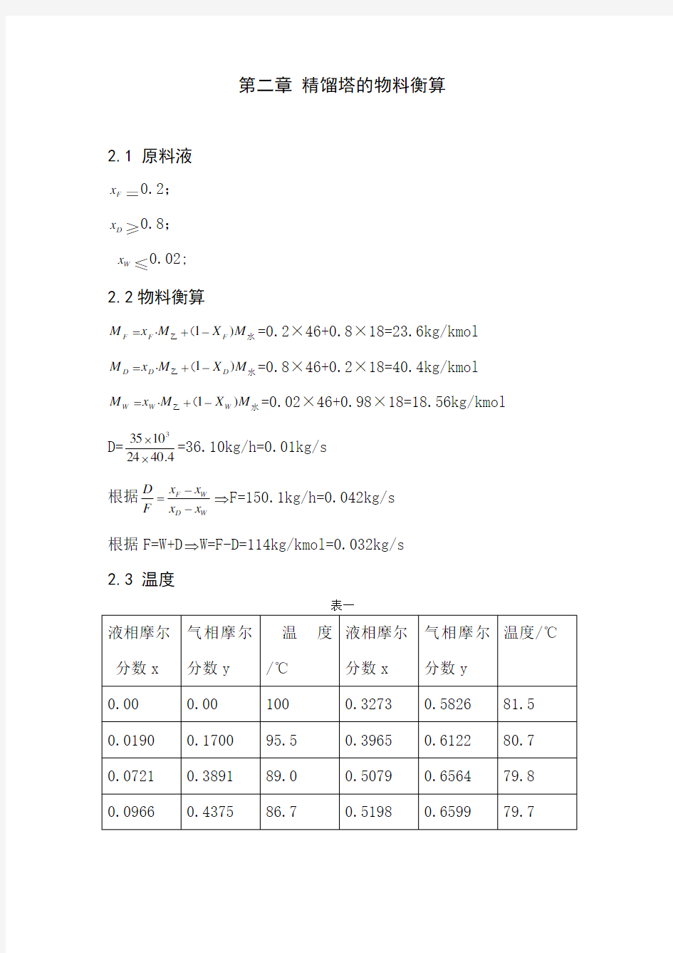 化工原料课程设计 乙醇—水精馏塔