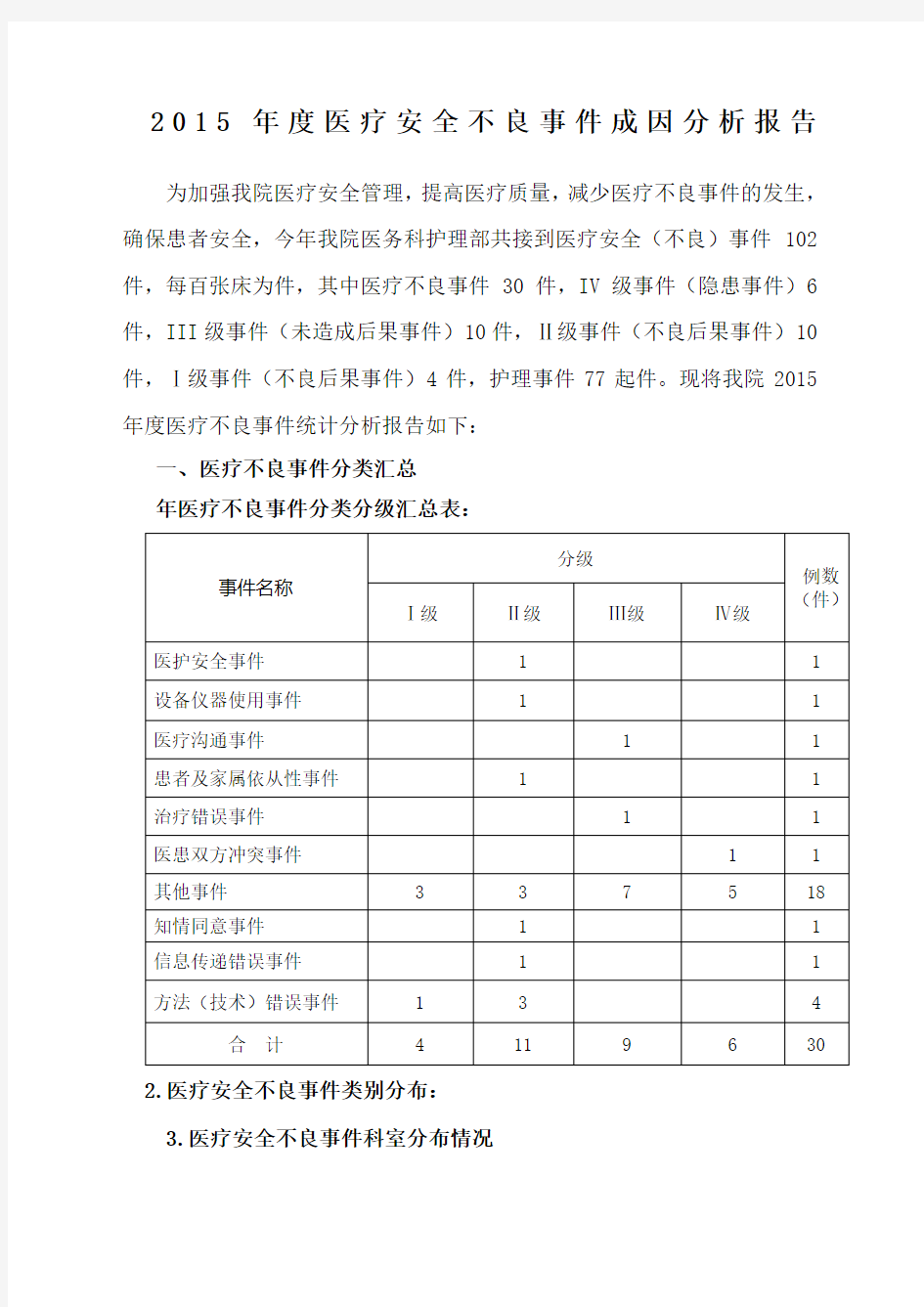 医疗不良事件总结