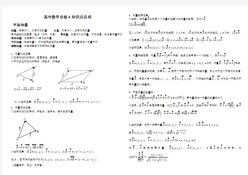 高中数学必修4知识点总结精简版