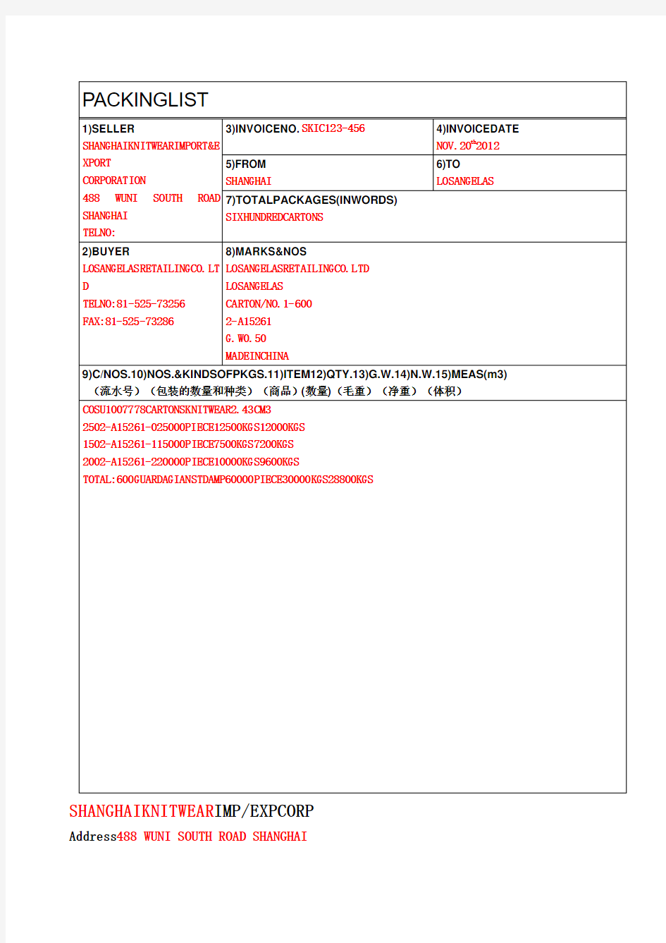 海运提单+发票+装箱单+保险单