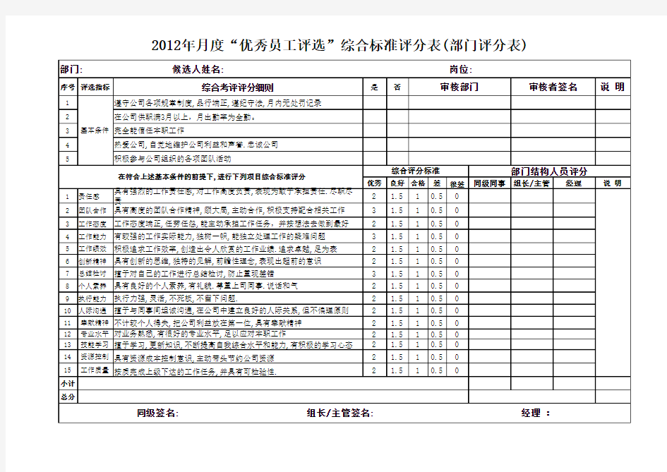 优秀员工评选评分标准