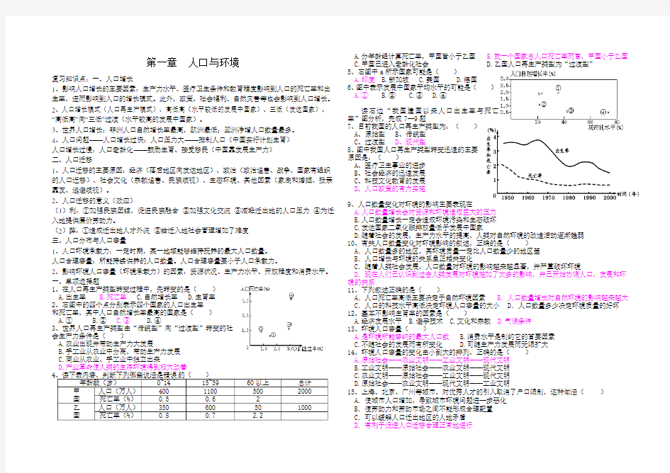 人口与环境---试题