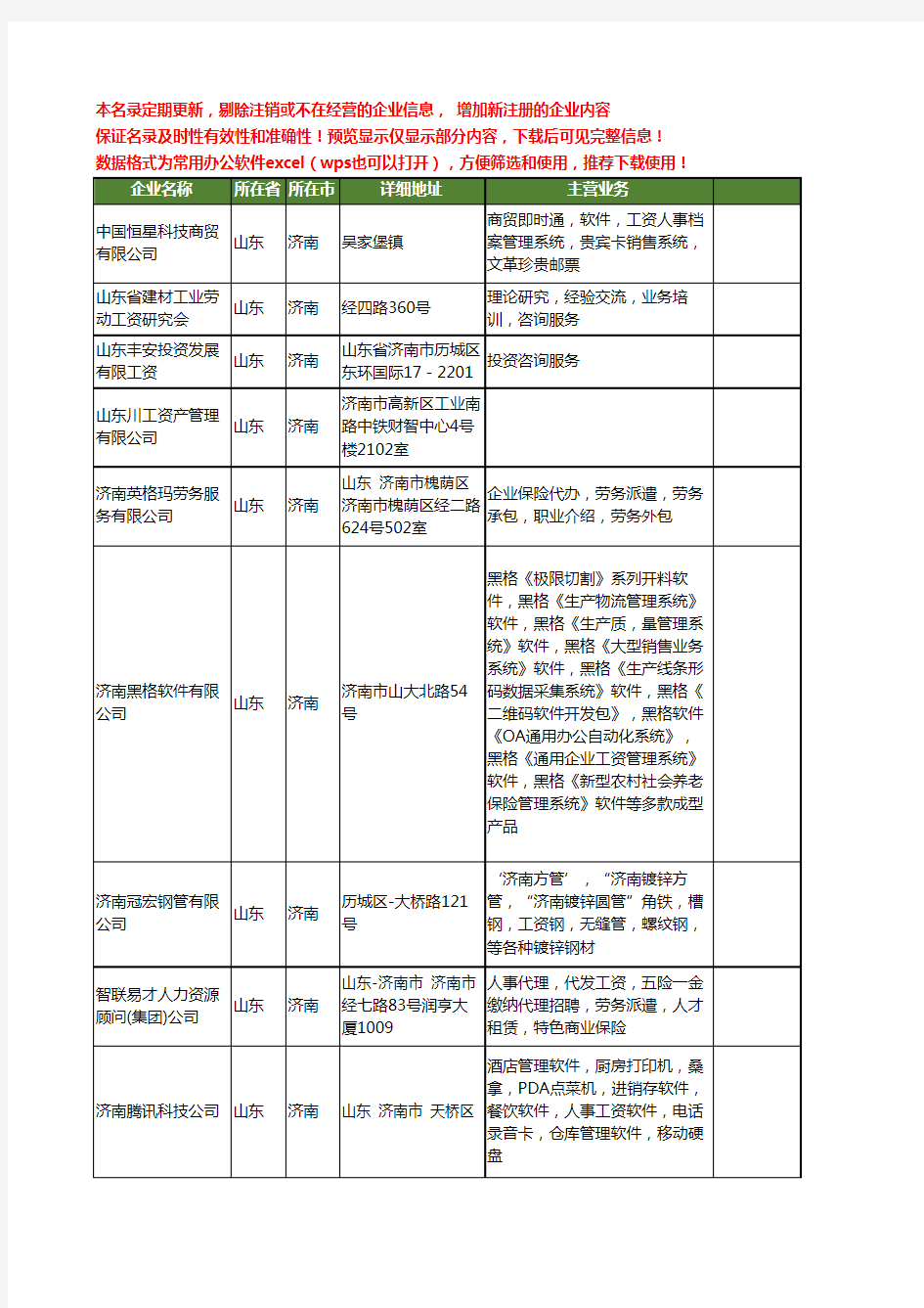 新版山东省济南工资工商企业公司商家名录名单联系方式大全10家