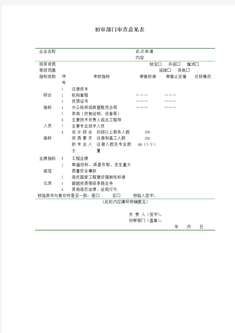 初审部条门审查意见表