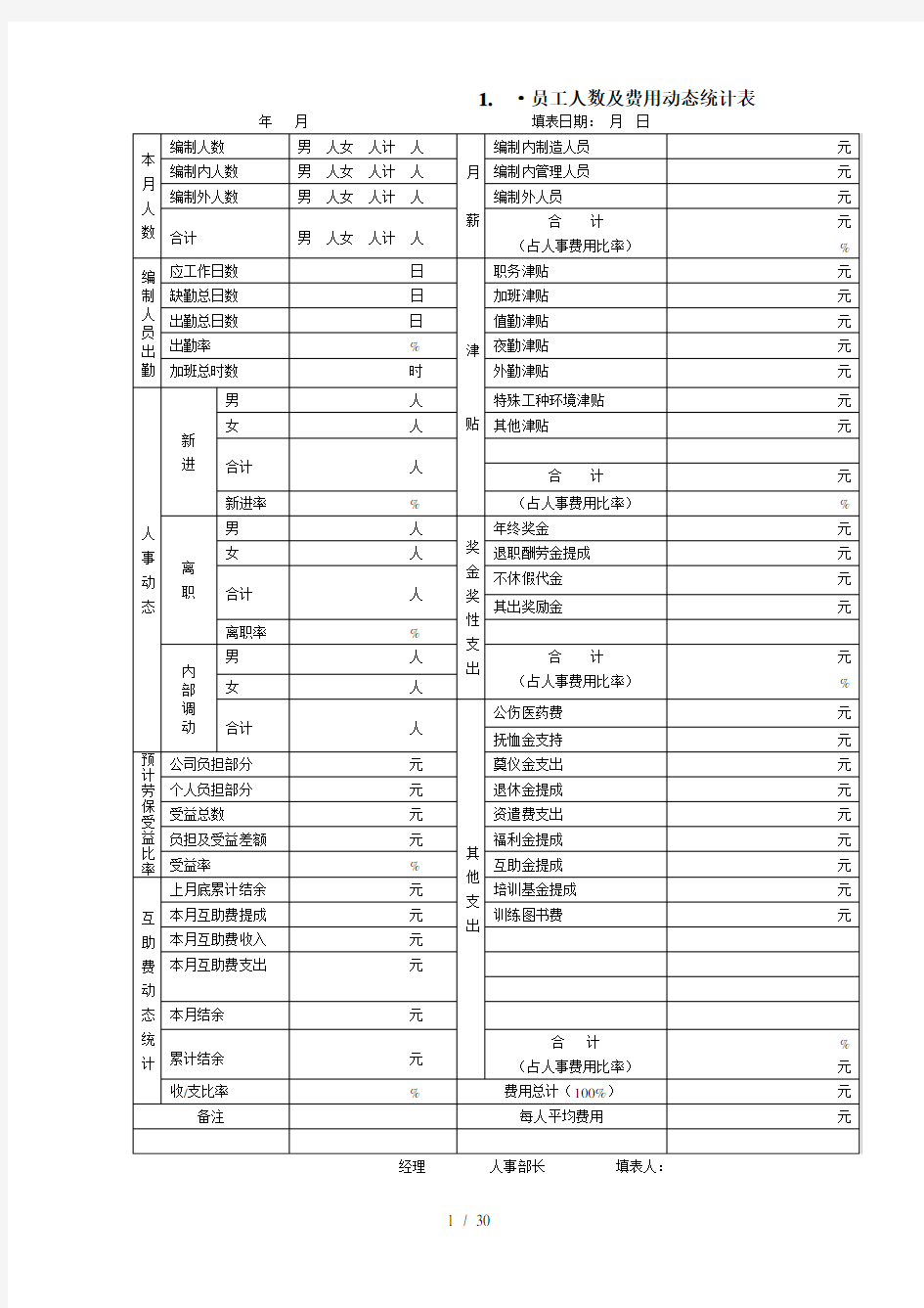 行政人事表格大全1