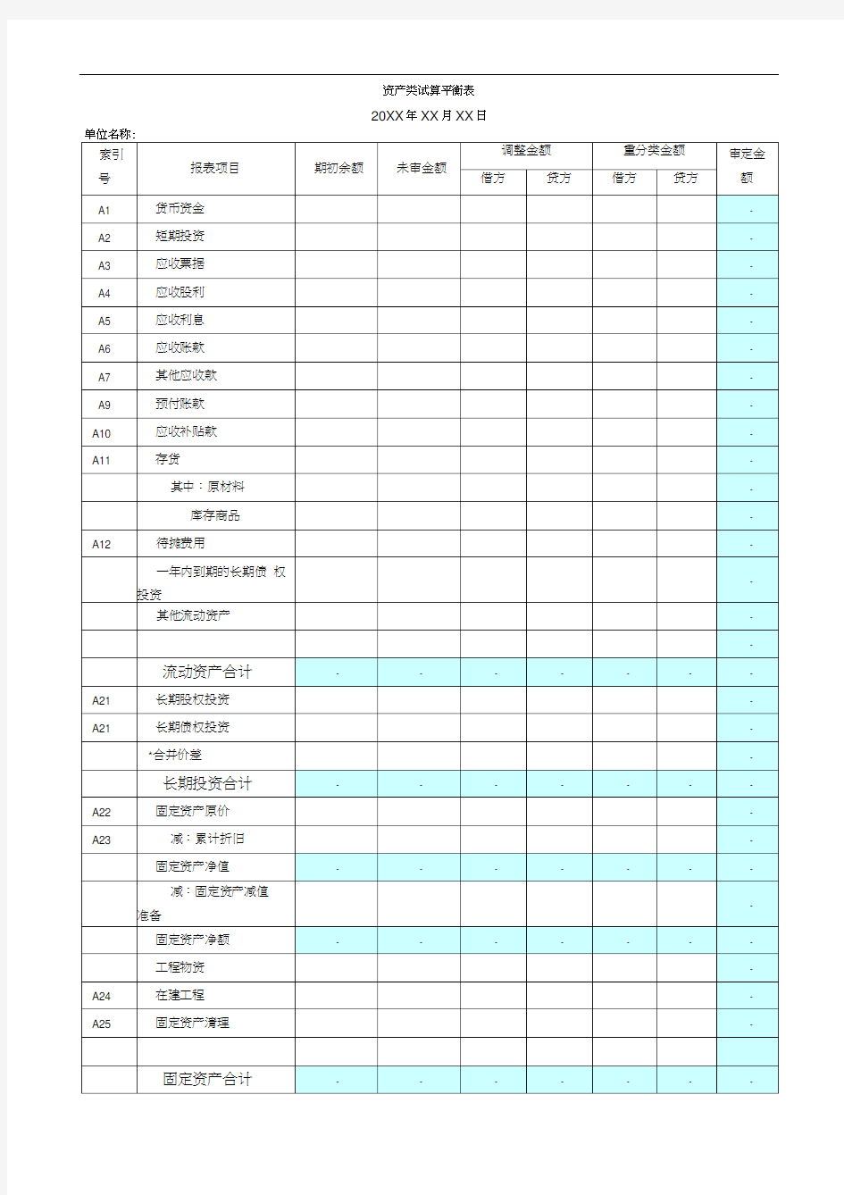 资产类试算平衡表模板