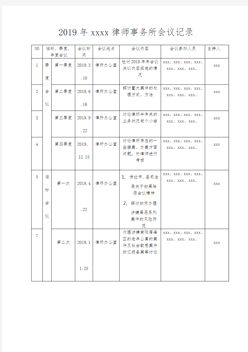 律师事务所会议记录统计