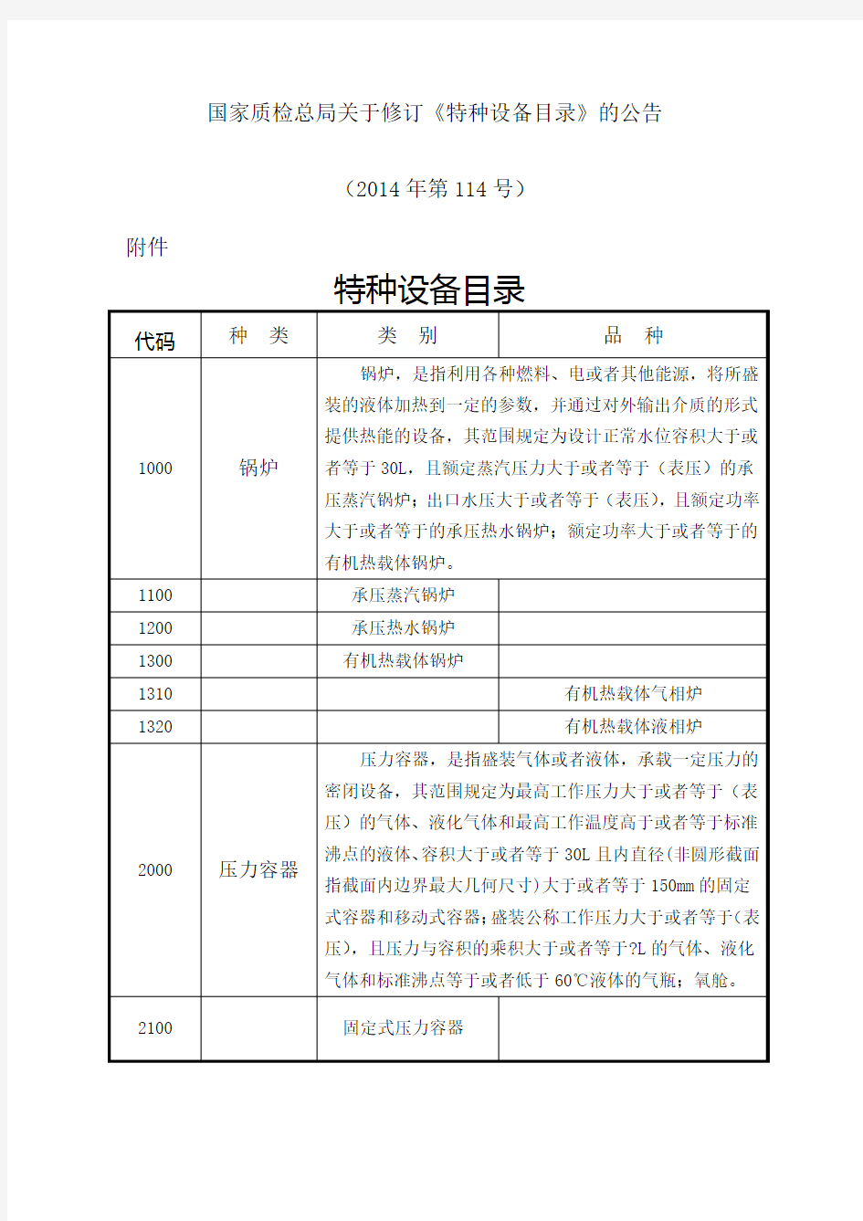 国家质检总局特种设备目录第号