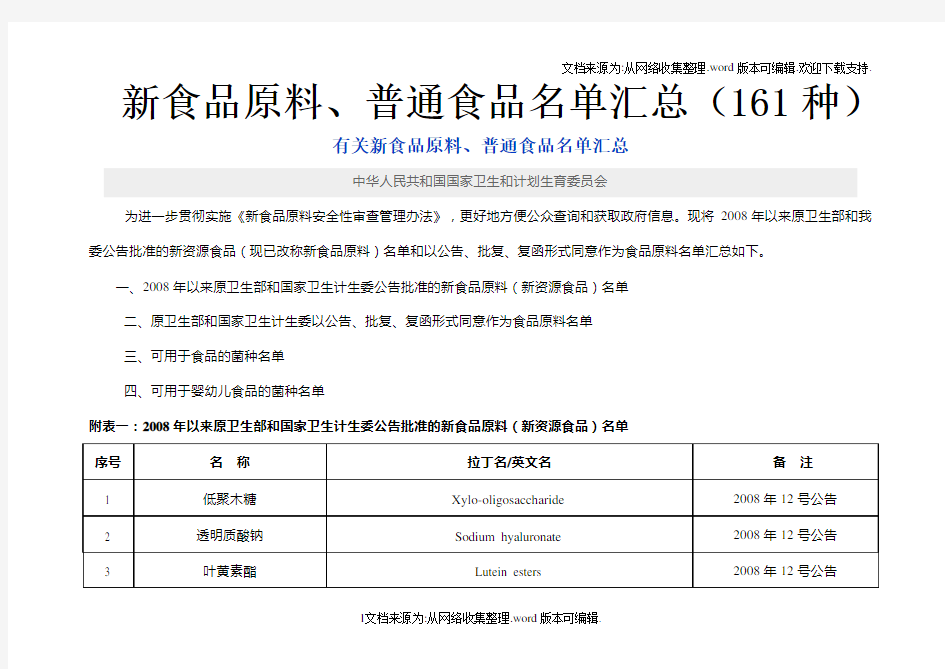 2020年新食品原料名单