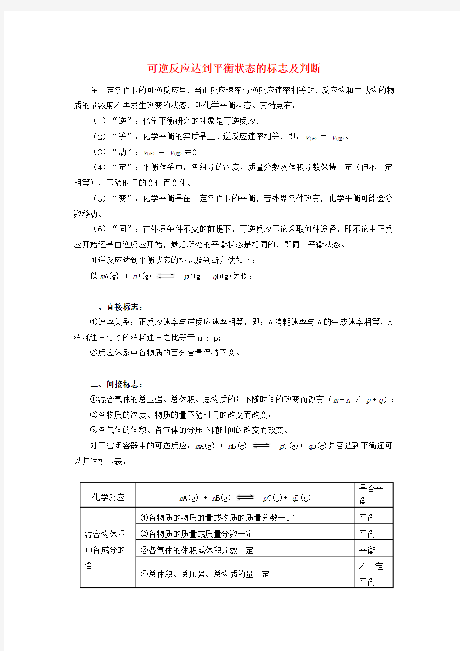 高中化学 可逆反应达到平衡的标志及判断素材