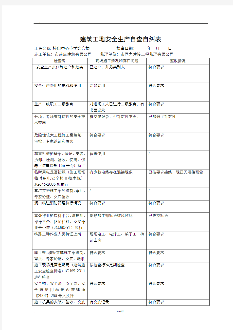 建筑工地安全生产自查自纠表