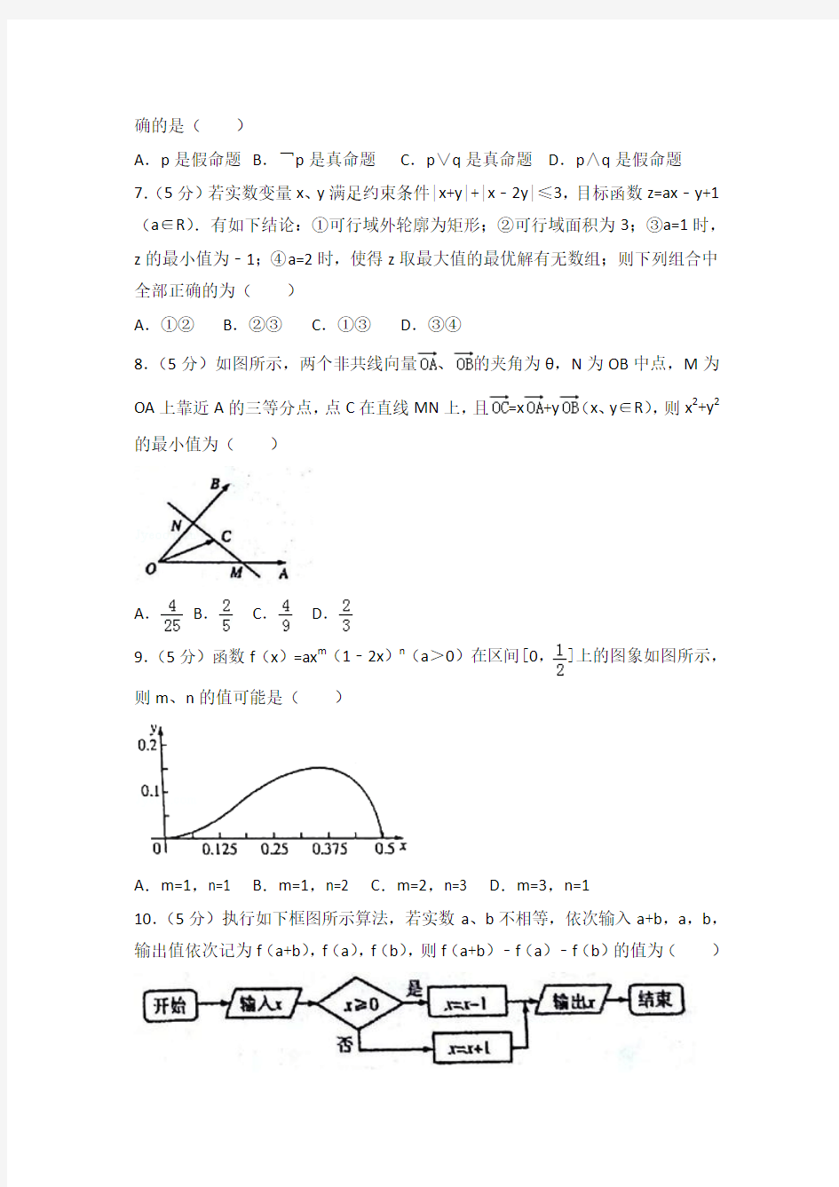 2017年山东省济南市高考数学二模试卷及答案(理科)