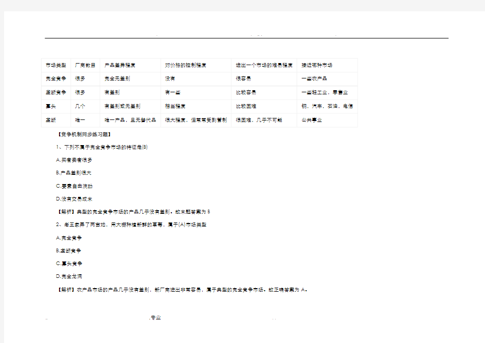 事业单位考试重难点分析之经济常识考点