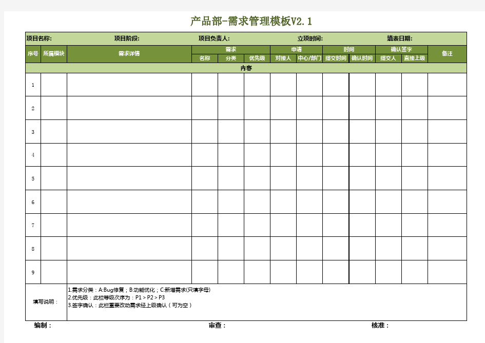 产品部需求管理表模板V2.1