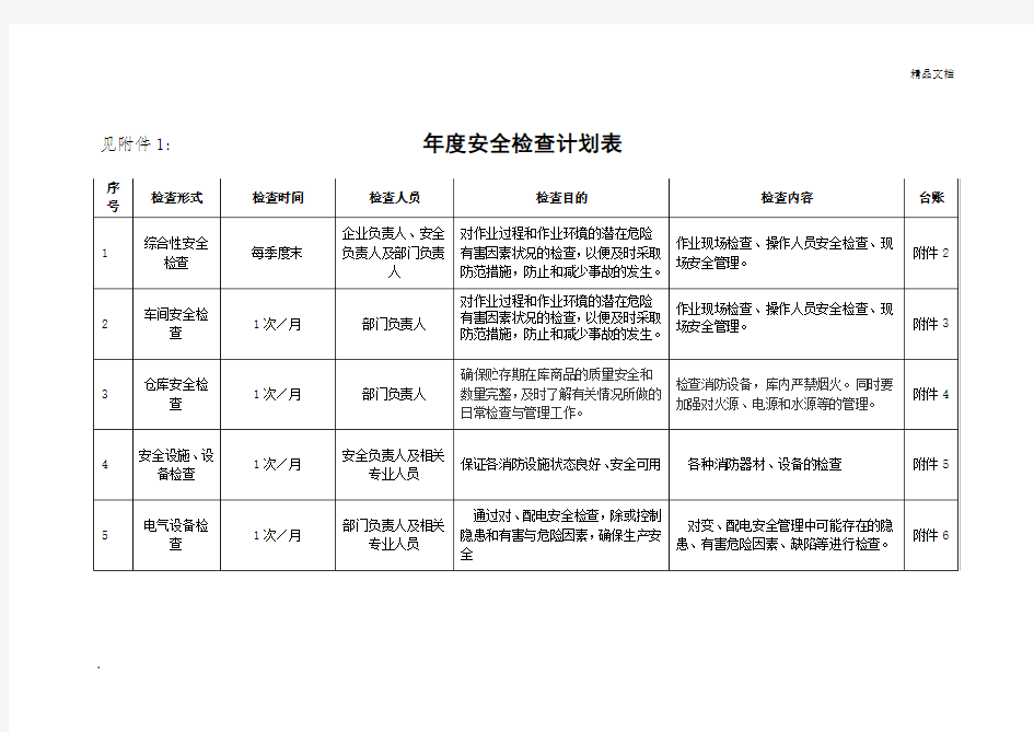 安全检查计划表模板