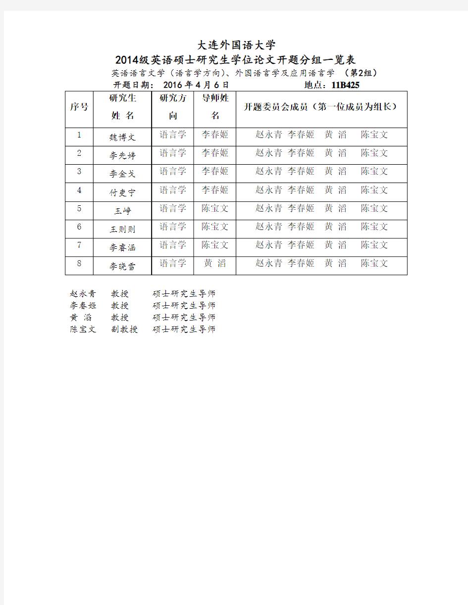 大连外国语大学  Dalian University of Foreign Languages.doc