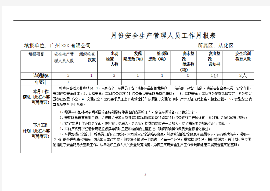 安全生产管理人员月报表及安全生产工作记录表